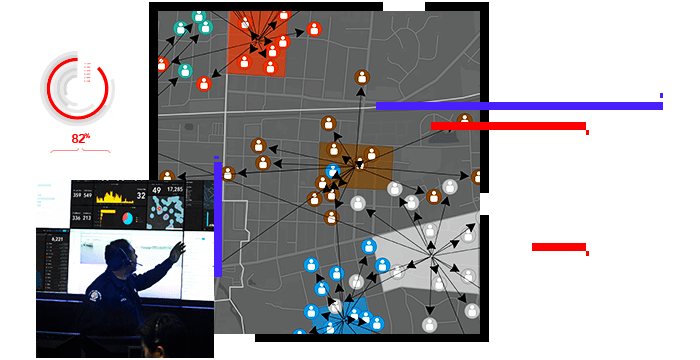 Police Plans and Crime Mapping – WILBER